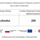zdjecie